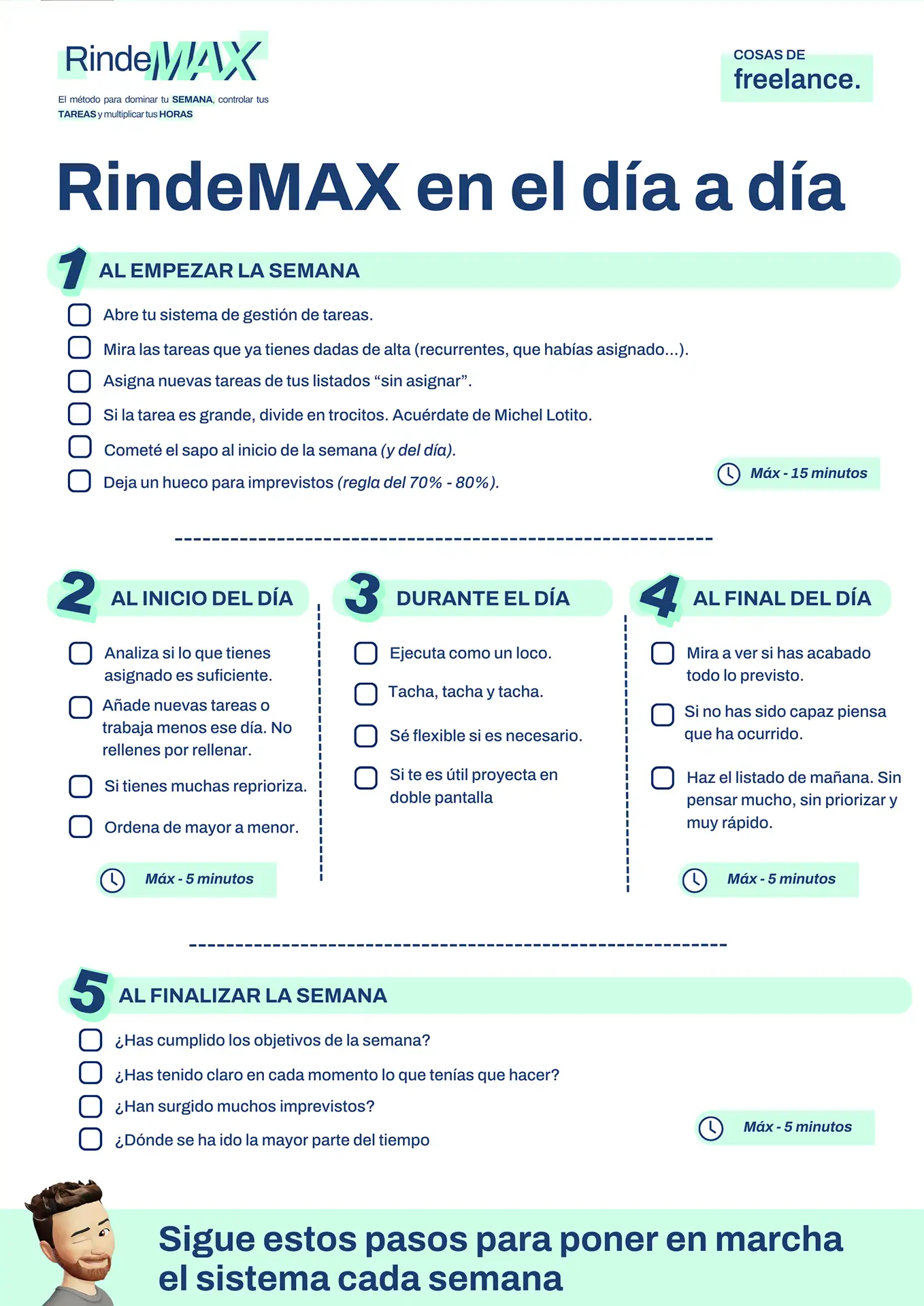 Móculo 3 - Checklist original -rindemax